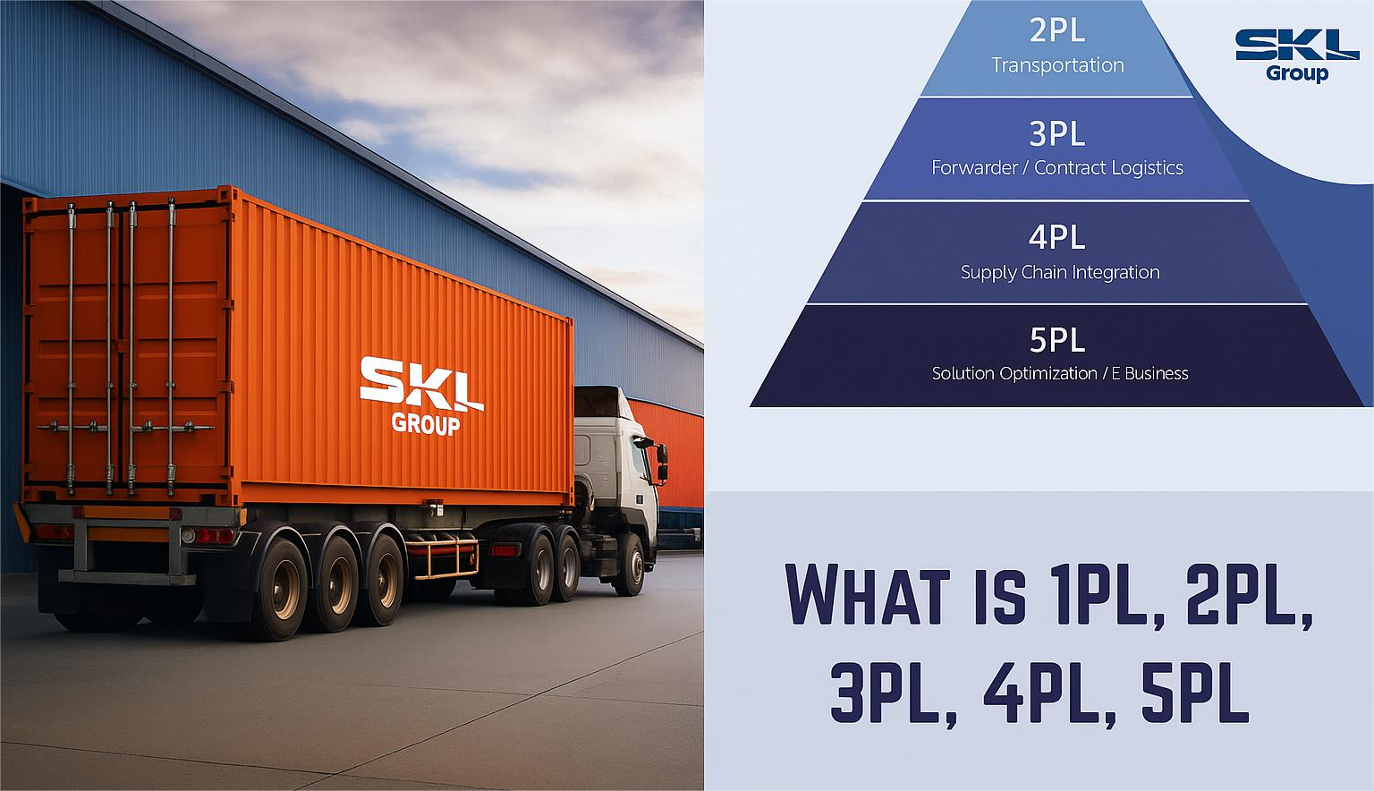 Difference Between 1PL, 2PL, 3PL, 4PL & 5PL Logistics