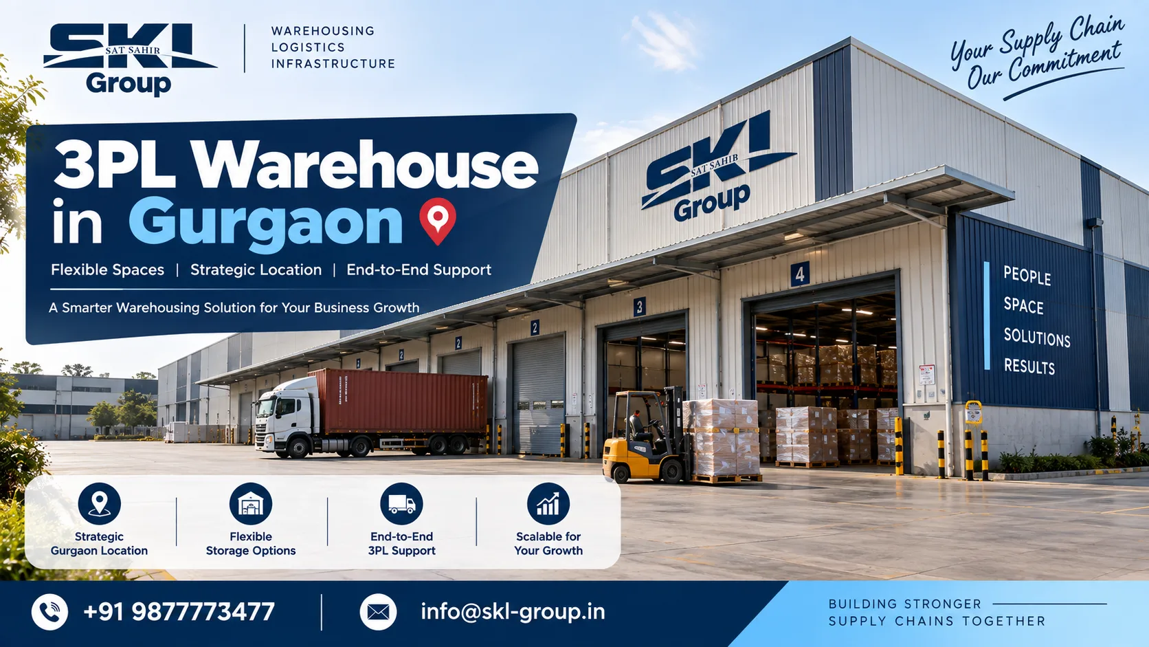 3PL Warehouse in Gurgaon | Warehousing Services – SKL Group