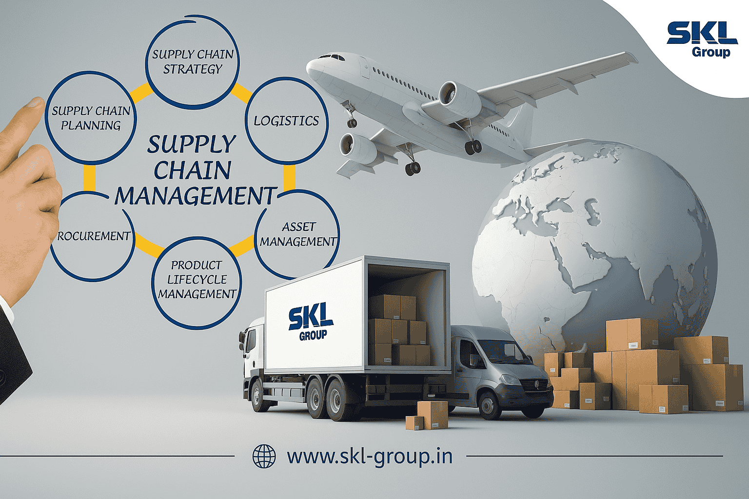 Difference Between Logistics and Supply Chain Management | Full Guide